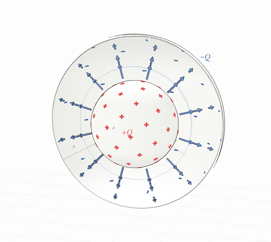 A spherical capacitor cut away to show the field between the shells